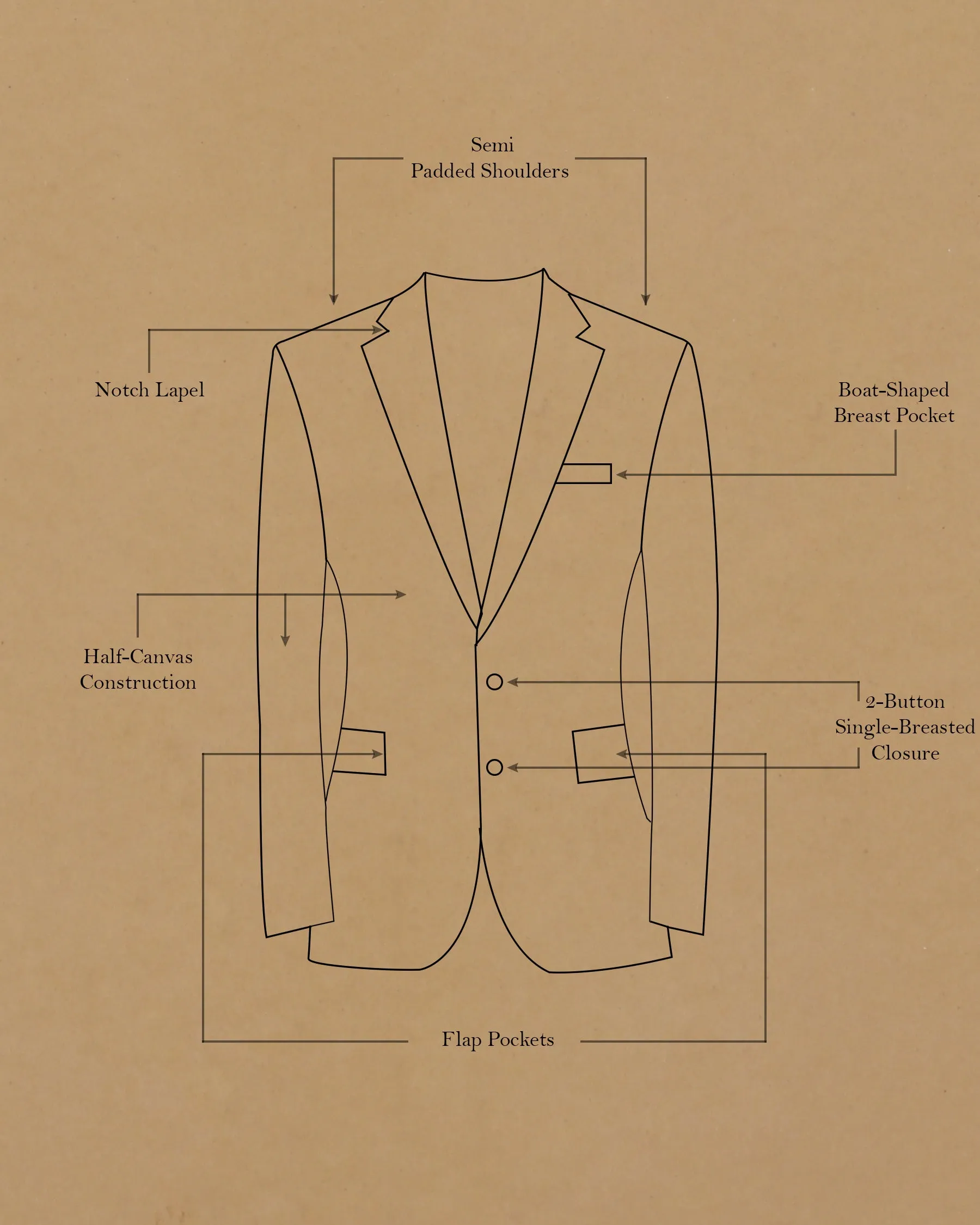 Anchor Grey Windowpane Wool Blazer